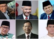 Resmi ! Prabowo Deklarasikan Gibran Sebagai Cawapres Dari KIM